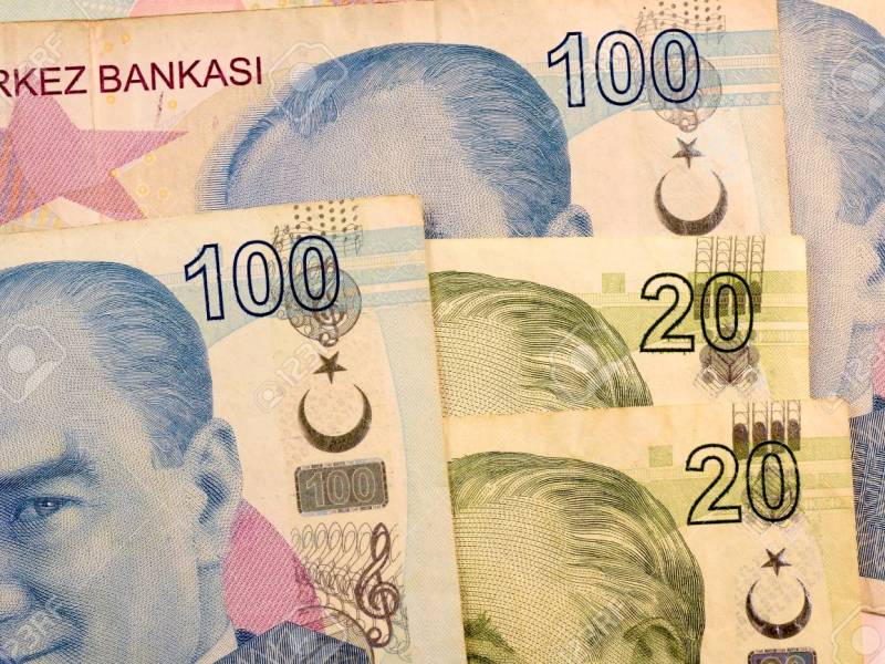 Neoliberalism and Financialization in Turkey